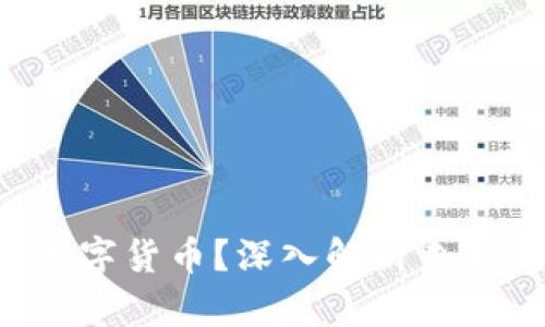 什么是DJC加密数字货币？深入解析未来数字资产的趋势